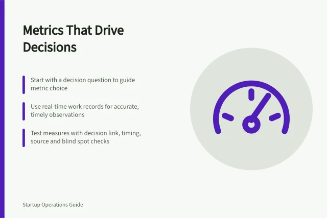 Metrics That Drive Decisions: Start with a decision question to guide metric choice; Use real-time work records for accurate, timely observations; Test measures with decision link, timing, source and blind spot checks. Choosing operating metrics tied to decisions