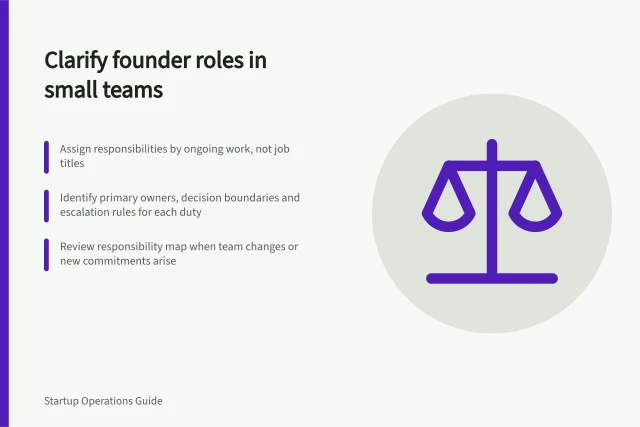 Clarify founder roles in small teams: Assign responsibilities by ongoing work, not job titles; Identify primary owners, decision boundaries and escalation rules for each duty; Review responsibility map when team changes or new commitments arise. Defining responsibilities in a small founding team