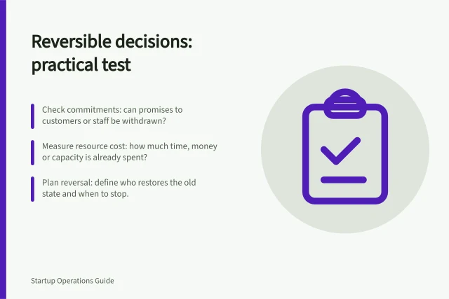 Reversible decisions: practical test: Check commitments: can promises to customers or staff be withdrawn?; Measure resource cost: how much time, money or capacity is already spent?; Plan reversal: define who restores the old state and when to stop. Distinguishing reversible from hard-to-reverse decisions