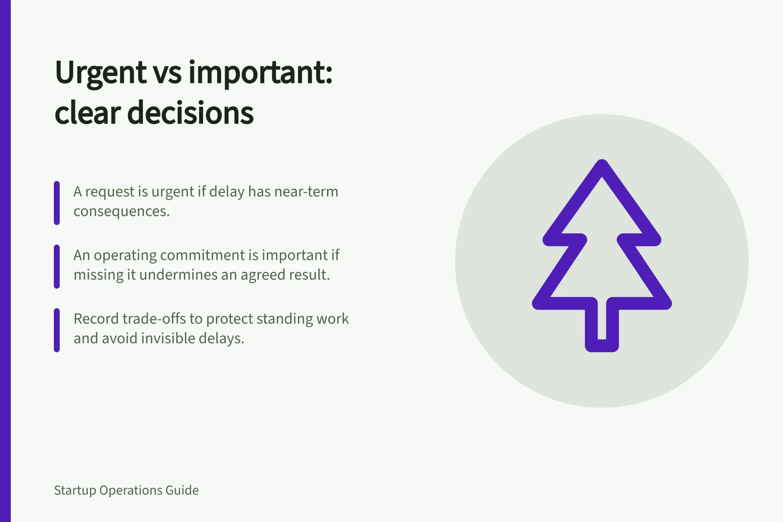 Urgent vs important: clear decisions: A request is urgent if delay has near-term consequences.; An operating commitment is important if missing it undermines an agreed result.; Record trade-offs to protect standing work and avoid invisible delays.
