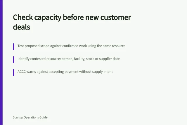 Check capacity before new customer deals: Test proposed scope against confirmed work using the same resource; Identify contested resource: person, facility, stock or supplier date; ACCC warns against accepting payment without supply intent. Identifying capacity limits before accepting more customers