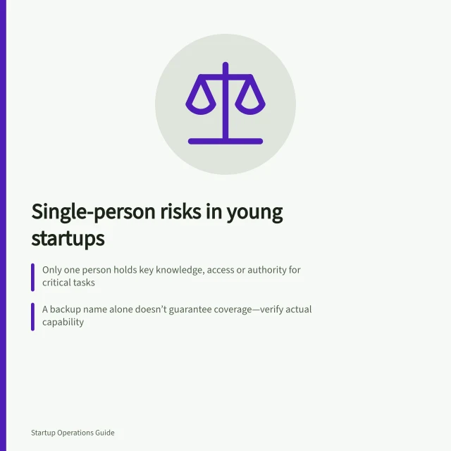 Single-person risks in young startups: Only one person holds key knowledge, access or authority for critical tasks; A backup name alone doesn’t guarantee coverage—verify actual capability; Fix urgent gaps with clear instructions, limited permissions, or supervised practice. Identifying single-person dependencies in a young company