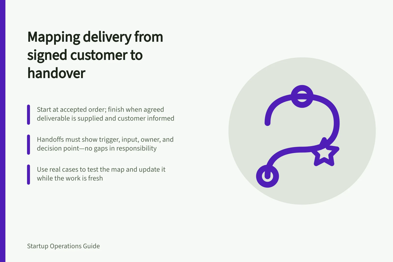 Mapping delivery from signed customer to handover: Start at accepted order; finish when agreed deliverable is supplied and customer informed; Handoffs must show trigger, input, owner, and decision point—no gaps in responsibility; Use real cases to test the map and update it while the work is fresh