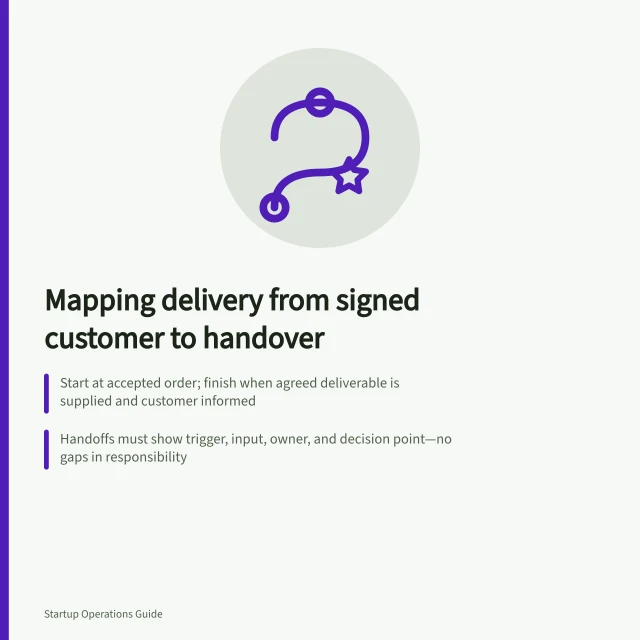 Mapping delivery from signed customer to handover: Start at accepted order; finish when agreed deliverable is supplied and customer informed; Handoffs must show trigger, input, owner, and decision point—no gaps in responsibility; Use real cases to test the map and update it while the work is fresh. Mapping the work from signed customer to delivery