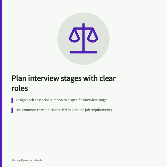 Plan interview stages with clear roles: Assign each essential criterion to a specific interview stage; Use common core questions tied to genuine job requirements; Record observations before the decision meeting. Planning an interview process with clear responsibilities