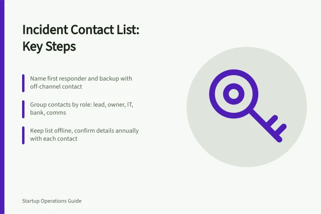 Incident Contact List: Key Steps: Name first responder and backup with off-channel contact; Group contacts by role: lead, owner, IT, bank, comms; Keep list offline, confirm details annually with each contact. Preparing an incident contact list before a disruption