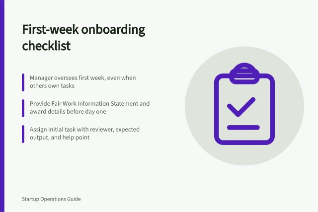 First-week onboarding checklist: Manager oversees first week, even when others own tasks; Provide Fair Work Information Statement and award details before day one; Assign initial task with reviewer, expected output, and help point. Preparing the first-week employee onboarding checklist