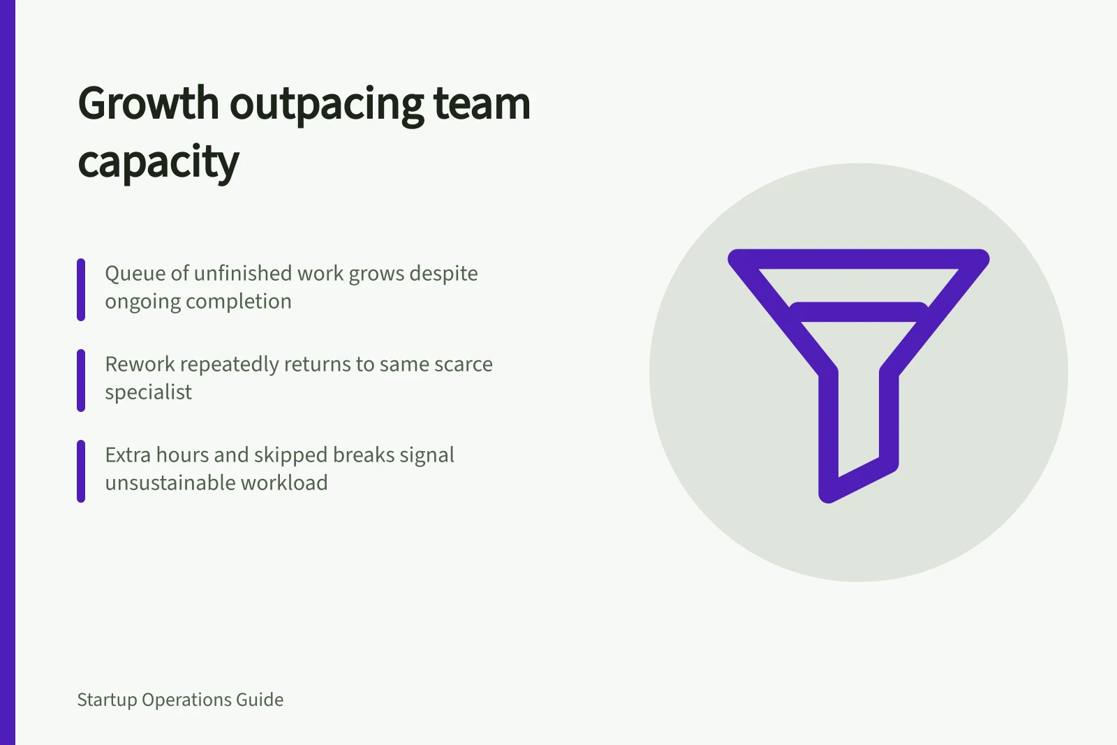 Growth outpacing team capacity: Queue of unfinished work grows despite ongoing completion; Rework repeatedly returns to same scarce specialist; Extra hours and skipped breaks signal unsustainable workload