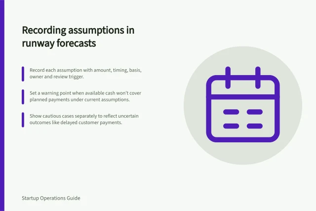 Recording assumptions in runway forecasts: Record each assumption with amount, timing, basis, owner and review trigger.; Set a warning point when available cash won’t cover planned payments under current assumptions.; Show cautious cases separately to reflect uncertain outcomes like delayed customer payments. Recording assumptions in a runway forecast