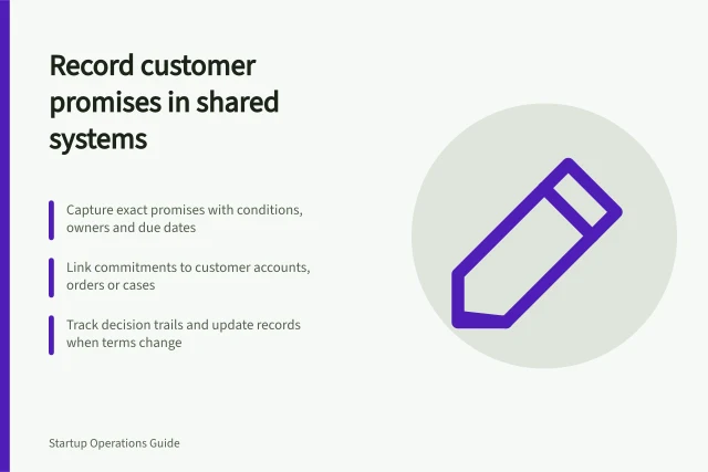 Record customer promises in shared systems: Capture exact promises with conditions, owners and due dates; Link commitments to customer accounts, orders or cases; Track decision trails and update records when terms change. Recording customer-facing commitments in shared systems