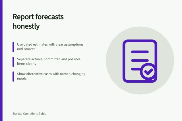 Report forecasts honestly: Use dated estimates with clear assumptions and sources; Separate actuals, committed and possible items clearly; Show alternative cases with named changing inputs. Reporting uncertain forecasts honestly