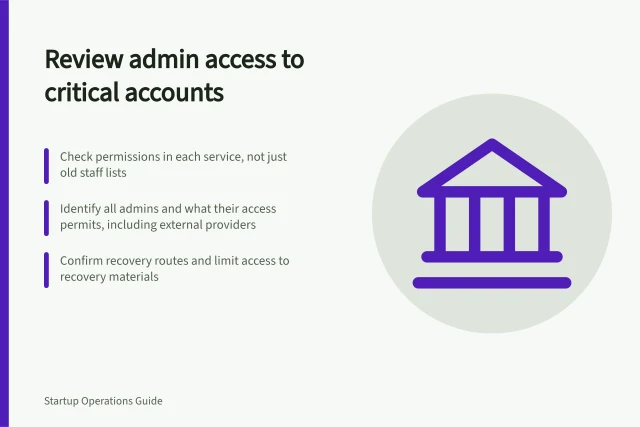 Review admin access to critical accounts: Check permissions in each service, not just old staff lists; Identify all admins and what their access permits, including external providers; Confirm recovery routes and limit access to recovery materials. Reviewing administrative access to critical accounts