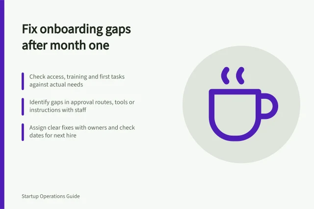 Fix onboarding gaps after month one: Check access, training and first tasks against actual needs; Identify gaps in approval routes, tools or instructions with staff; Assign clear fixes with owners and check dates for next hire. Reviewing onboarding gaps after the first month