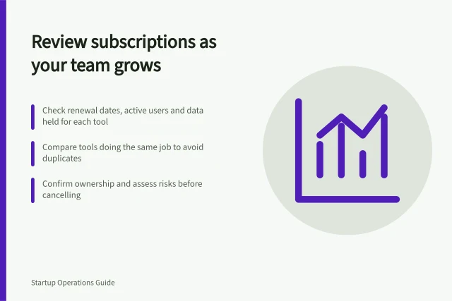 Review subscriptions as your team grows: Check renewal dates, active users and data held for each tool; Compare tools doing the same job to avoid duplicates; Confirm ownership and assess risks before cancelling. Reviewing recurring subscriptions as the team grows
