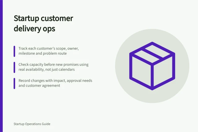 Startup customer delivery ops: Track each customer’s scope, owner, milestone and problem route; Check capacity before new promises using real availability, not just calendars; Record changes with impact, approval needs and customer agreement. Startup customer delivery operations
