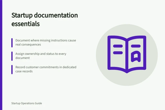 Startup documentation essentials: Document where missing instructions cause real consequences; Assign ownership and status to every document; Record customer commitments in dedicated case records. Startup documentation