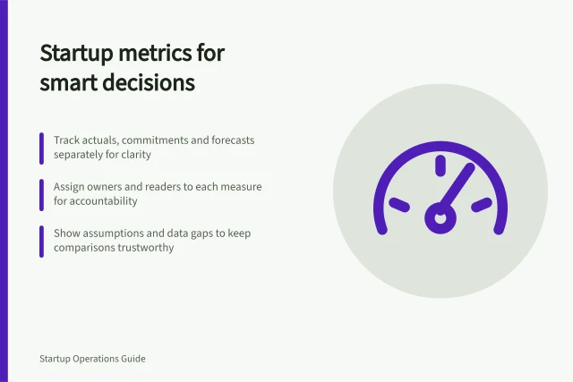Startup metrics for smart decisions: Track actuals, commitments and forecasts separately for clarity; Assign owners and readers to each measure for accountability; Show assumptions and data gaps to keep comparisons trustworthy. Startup metrics and management information