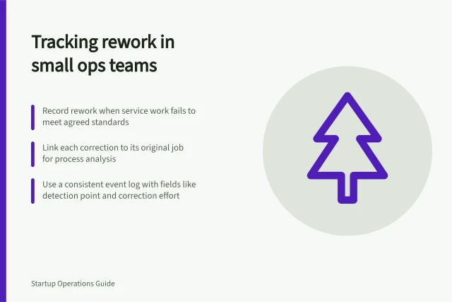 Tracking rework in small ops teams: Record rework when service work fails to meet agreed standards; Link each correction to its original job for process analysis; Use a consistent event log with fields like detection point and correction effort. Tracking rework in a small operations team